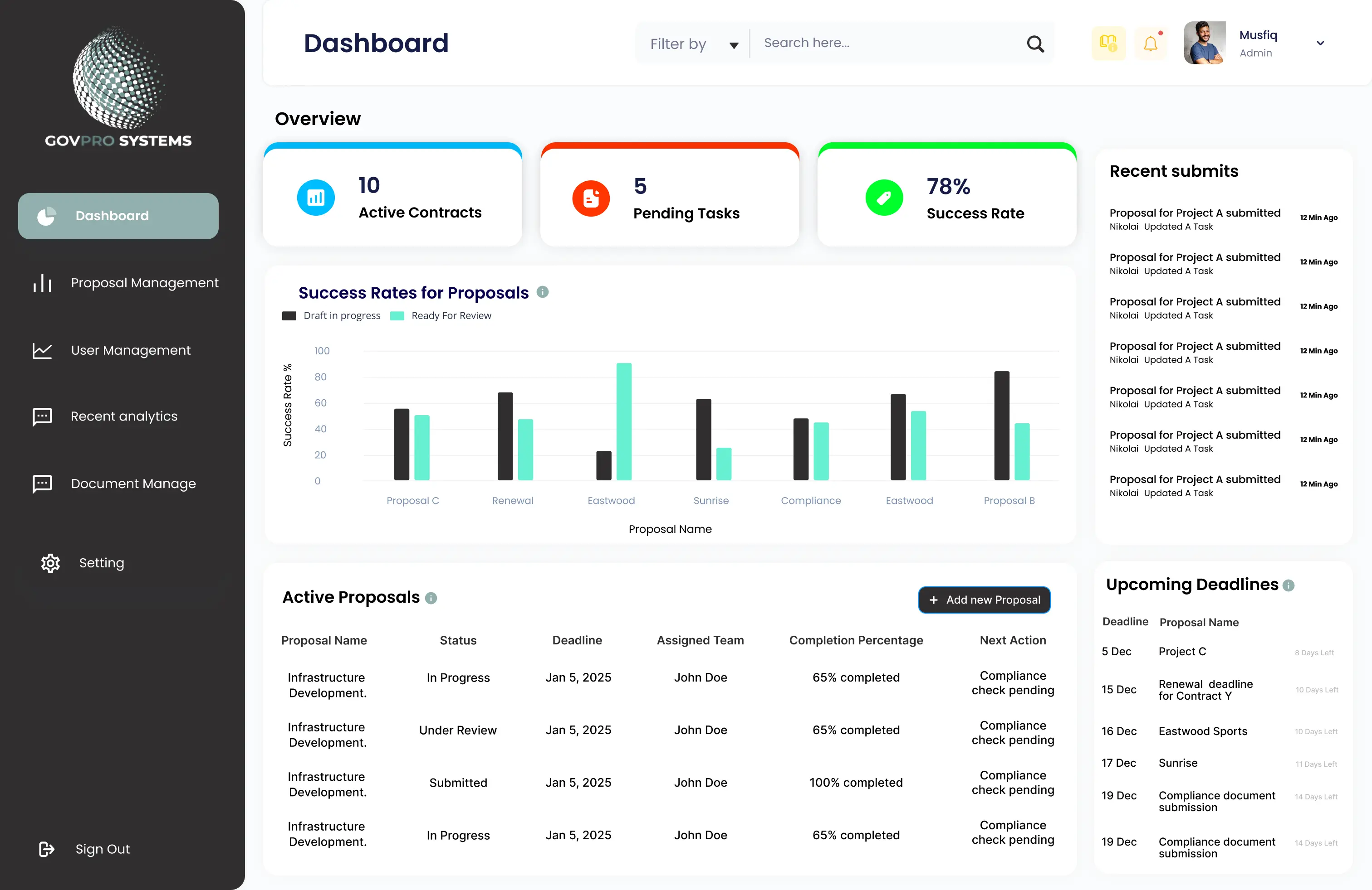 GovPro Systems | AI-Powered Procurement